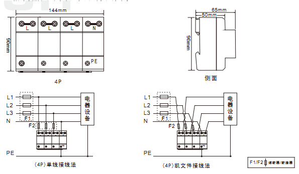 一級(jí)電源防雷器